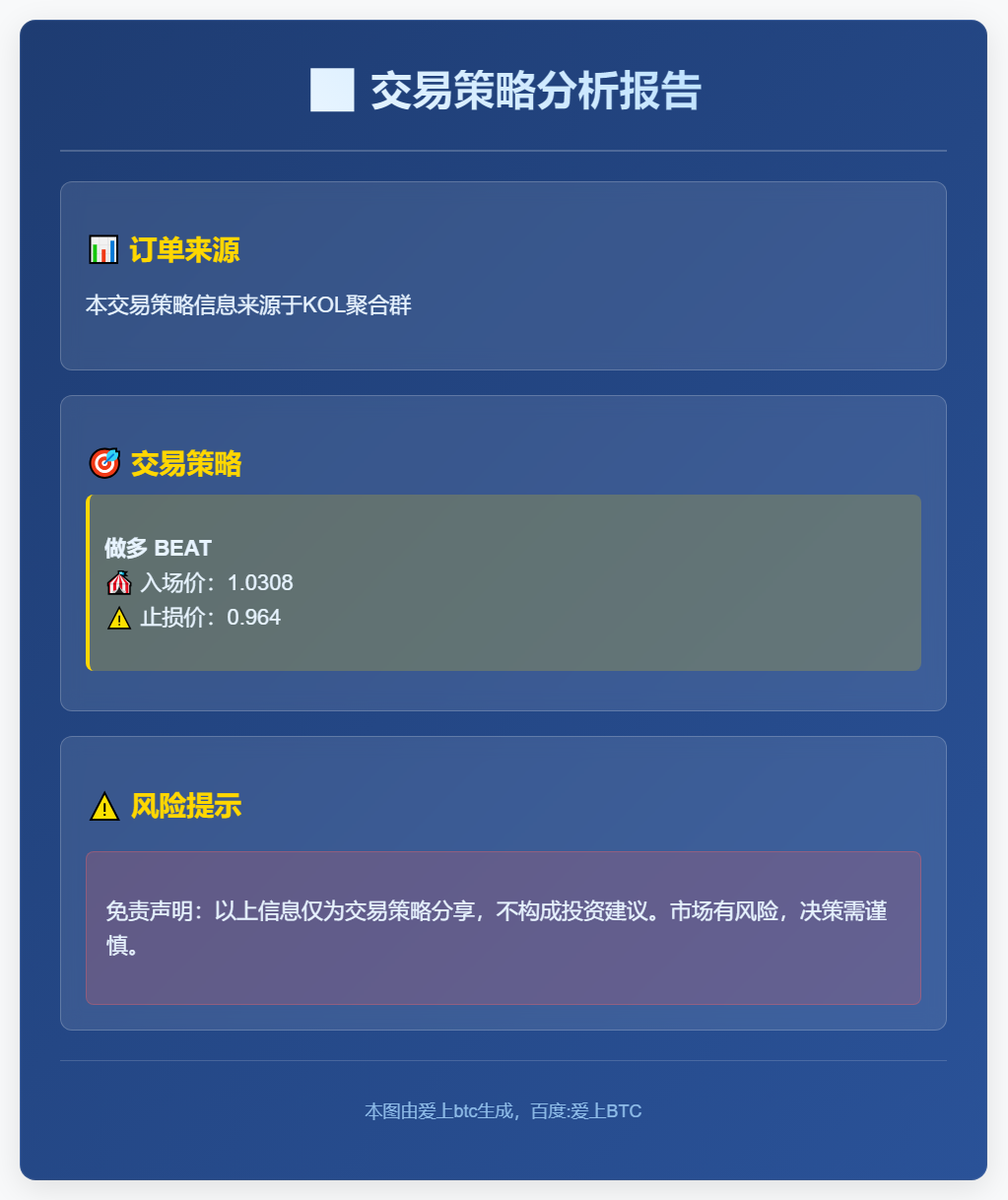 2025-11-29 19:33:17 做多BEAT