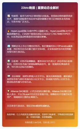 23btc晚报 | 11月29日重要动态