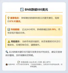 BNB跌破880美元