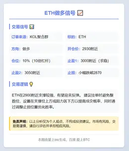 2025-11-30 02:06:37 ETH做多信号