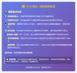 23btc晨讯丨11月30日隔夜要闻一览