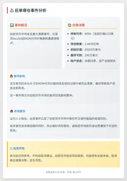 巨单爆仓：交易员190万美元多单全损