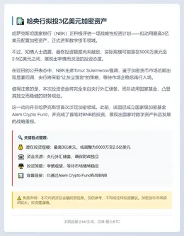 哈央行拟投3亿美元加密资产