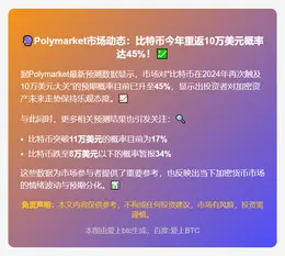 比特币重返10万美元概率45%