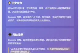 未来几十年加密资产或迎百倍回报
