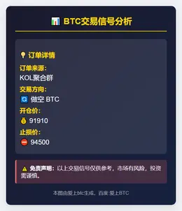 2025-11-30 18:43:01 BTC做空：91910
