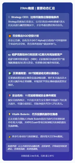23btc晚报 | 11月30日重要动态汇总