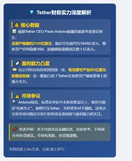 Tether月赚5亿来自美债