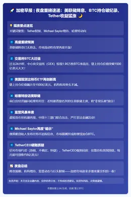 23btc晨讯 | 12月1日隔夜要闻