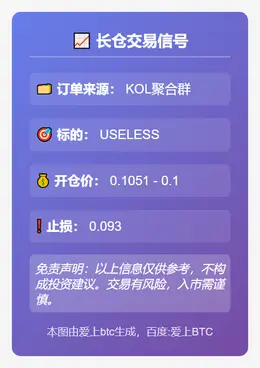 2025-12-01 07:41:29 USELESS长仓信号