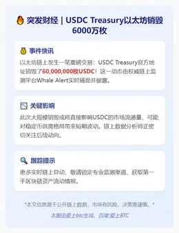 USDC Treasury以太坊销毁6000万枚