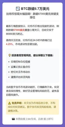 BTC跌破8.7万美元