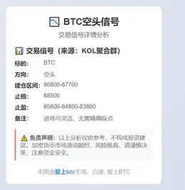 2025-12-01 11:06:58 BTC空头信号