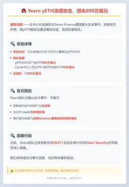 Yearn yETH池遭攻击，损失890万美元