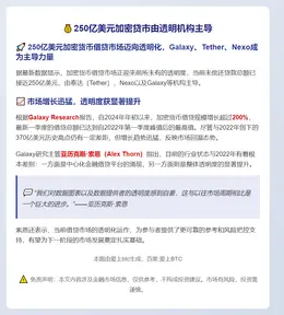 250亿美元加密贷市由透明机构主导