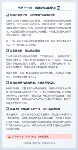 比特币企稳，看宏观与资金流