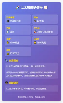 2025-12-01 15:11:16 以太坊做多信号