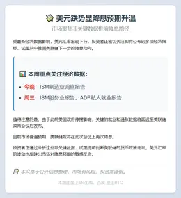 美元跌势显降息预期升温