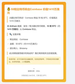 50枚比特币转出Coinbase 价值1410万美元