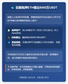巨鲸抵押ETH借出5000万USDT