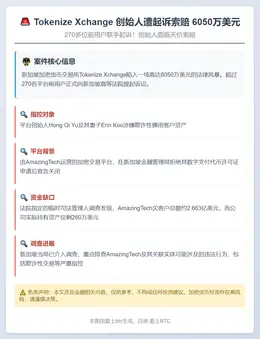 Tokenize Xchange 创始人遭起诉索赔 6050