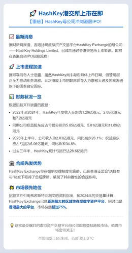 HashKey港交所上市在即