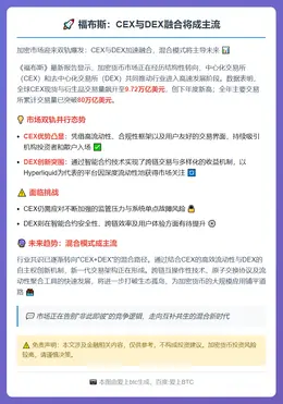 福布斯：CEX与DEX融合将成主流