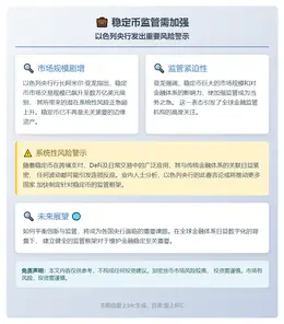 以央行提示稳定币监管需加强
