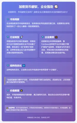 加密货币疲软，企业强劲