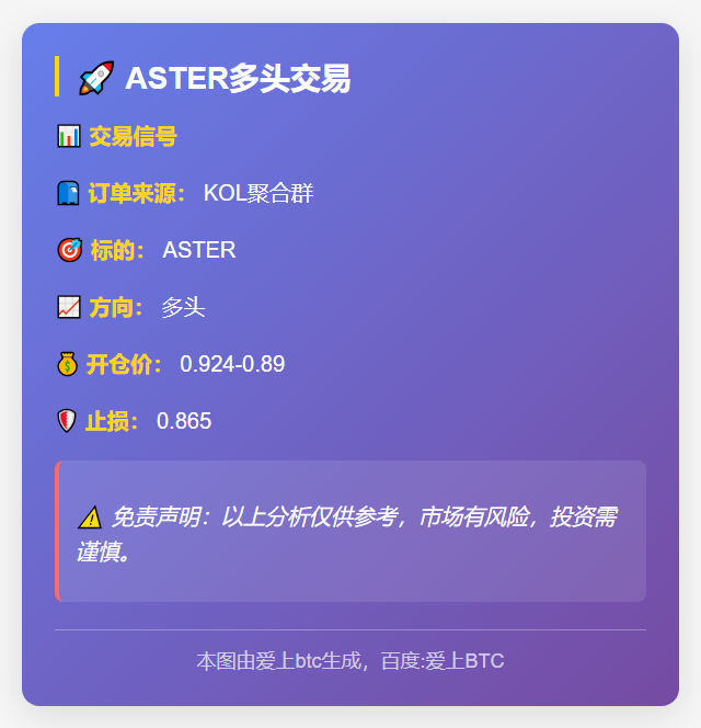 2025-12-01 20:53:14 ASTER多头交易