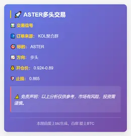 2025-12-01 20:53:14 ASTER多头交易