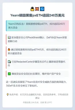 Yearn销毁黑客pxETH追回240万美元