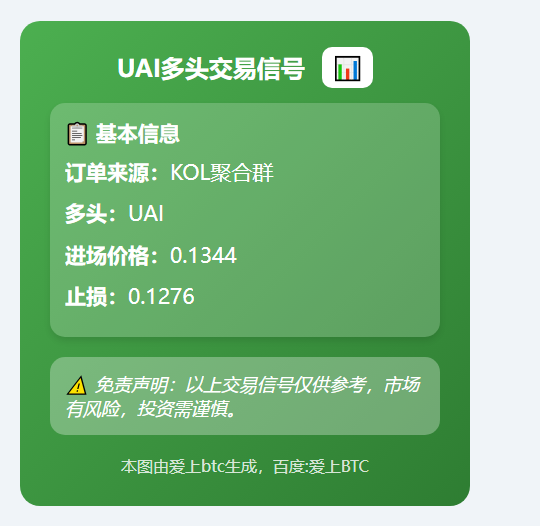 2025-12-01 21:13:46 UAI多头交易信号