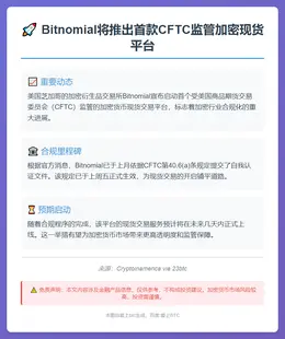 Bitnomial将推出首款CFTC监管加密现货平台