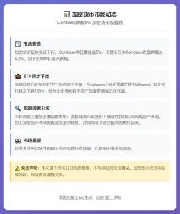 Coinbase跌超5% 加密货币股普跌