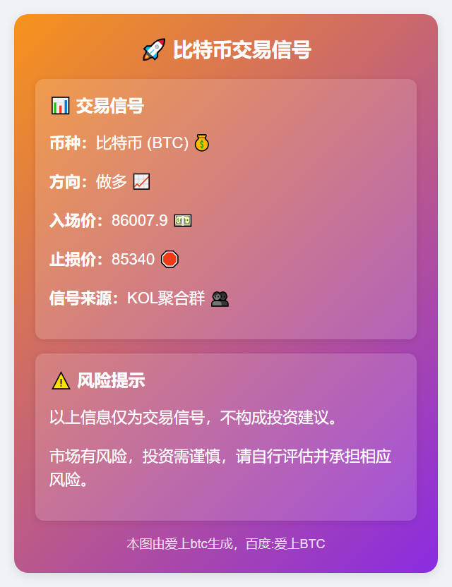 2025-12-01 22:51:40 做多BTC