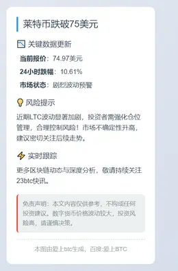 莱特币跌破75美元