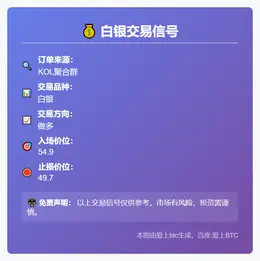 2025-12-02 00:07:45 白银交易信号