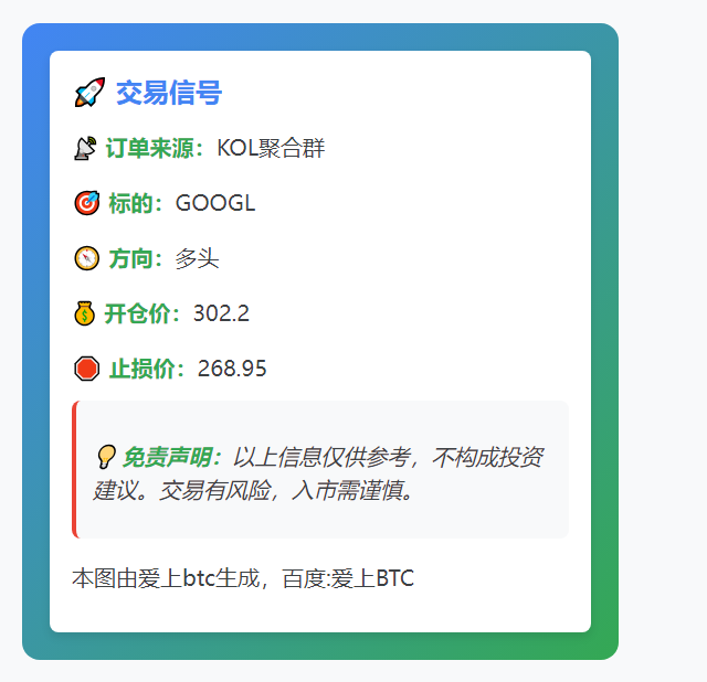 GOOGL多头信号