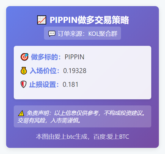 2025-12-02 05:36:50 PIPPIN做多