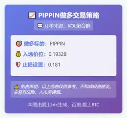 2025-12-02 05:36:50 PIPPIN做多