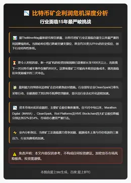 比特币矿企面临最差利润周期