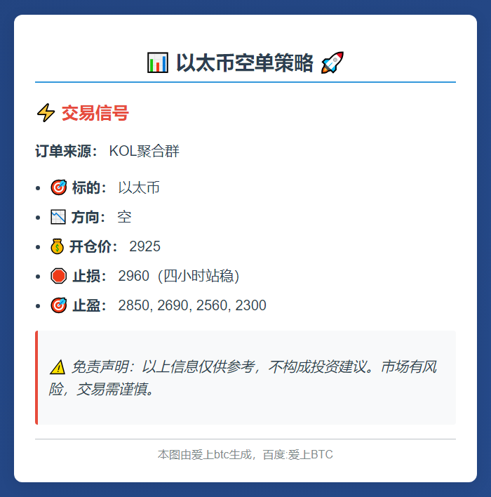 2025-12-02 09:47:25 以太币空单策略