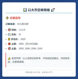 2025-12-02 09:47:25 以太币空单策略