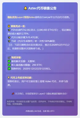 Aztec代币12月2日开售