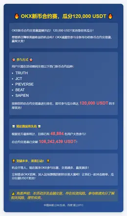 OKX新币合约赛，瓜分12万USDT