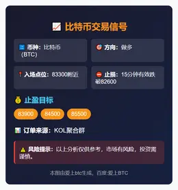 2025-12-02 11:37:27 比特币83300做多