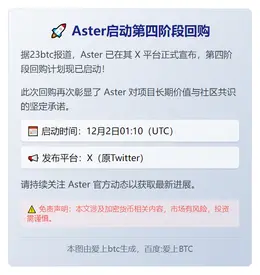 Aster启动第四阶段回购