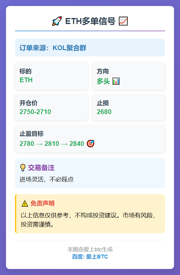 2025-12-02 12:04:09 ETH多单信号
