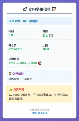 2025-12-02 12:04:09 ETH多单信号